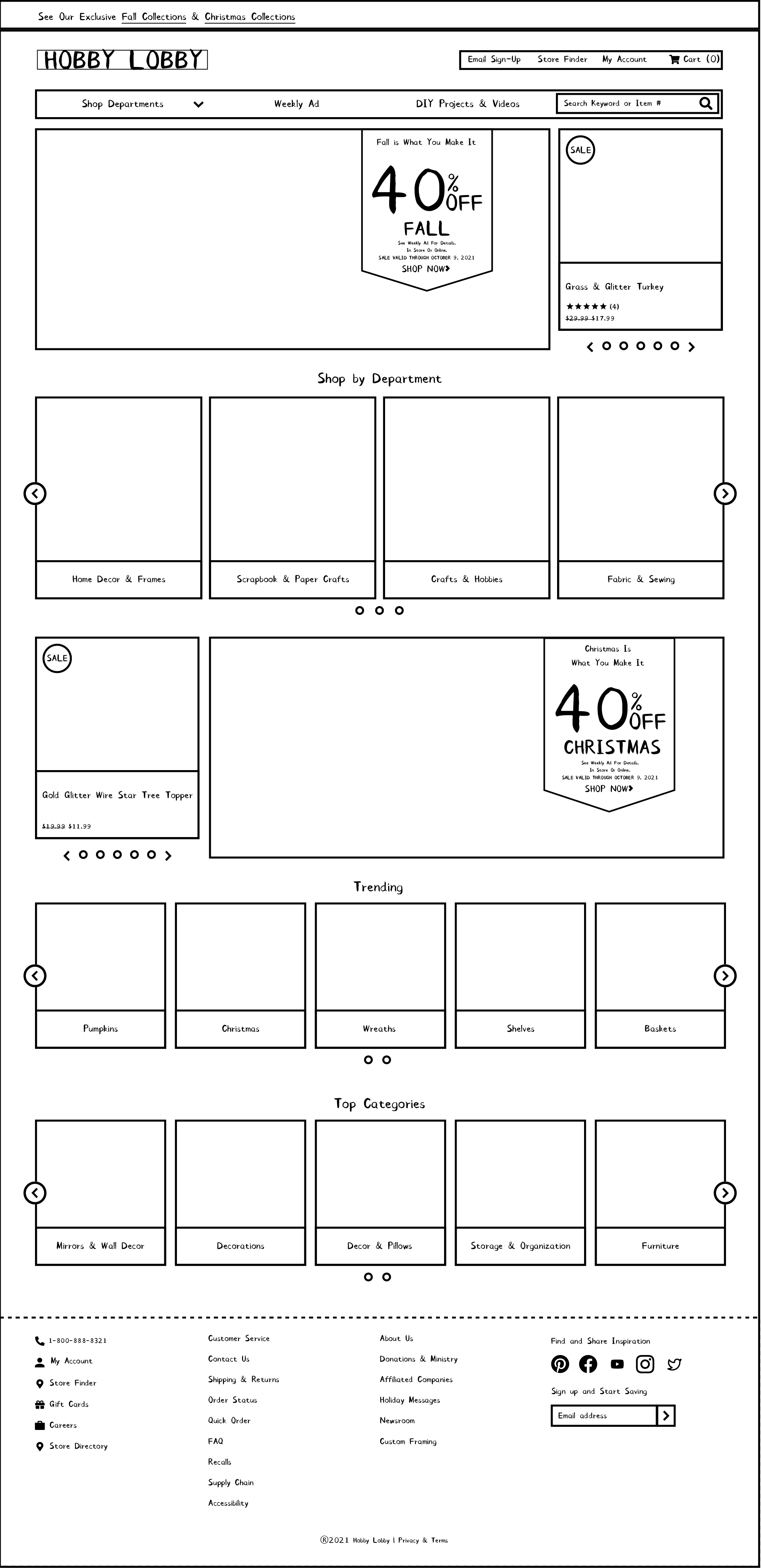 Breaking down the site into a wireframe